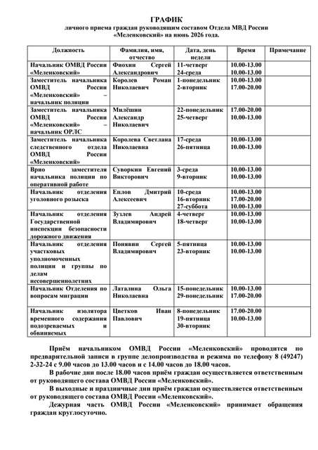 ГРАФИК ПРИЕМА ГРАЖДАН СМИ 1