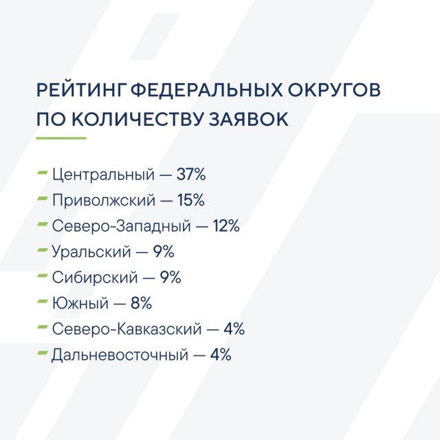 907304b7 f0df 45f0 8777 8d7fb84895eb