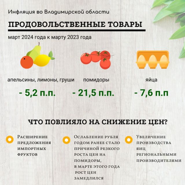 карточка11