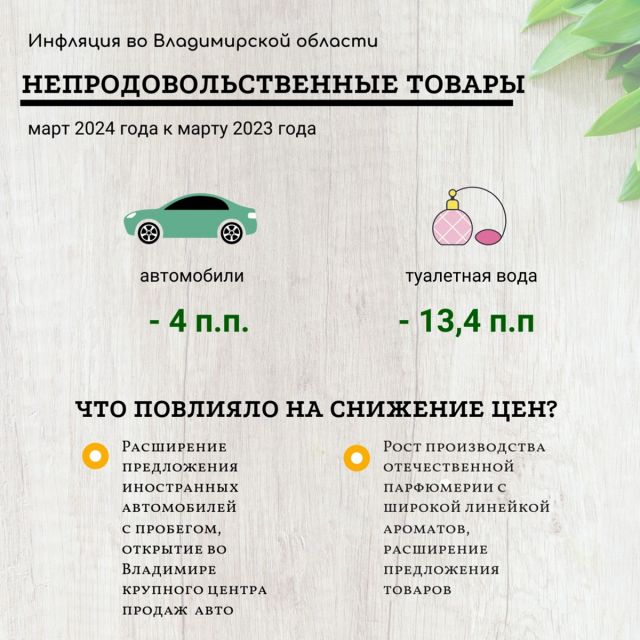 карточка22