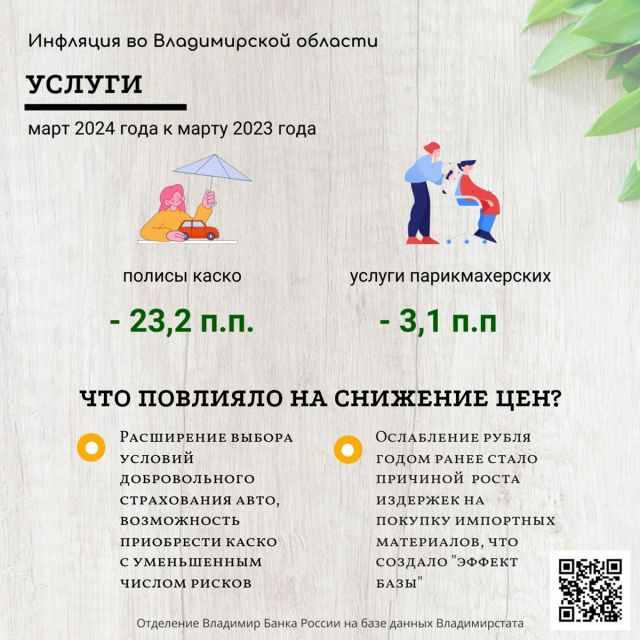 карточка33